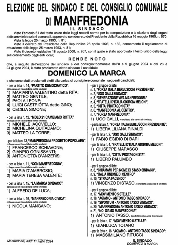Manifesto proclamazione degli eletti